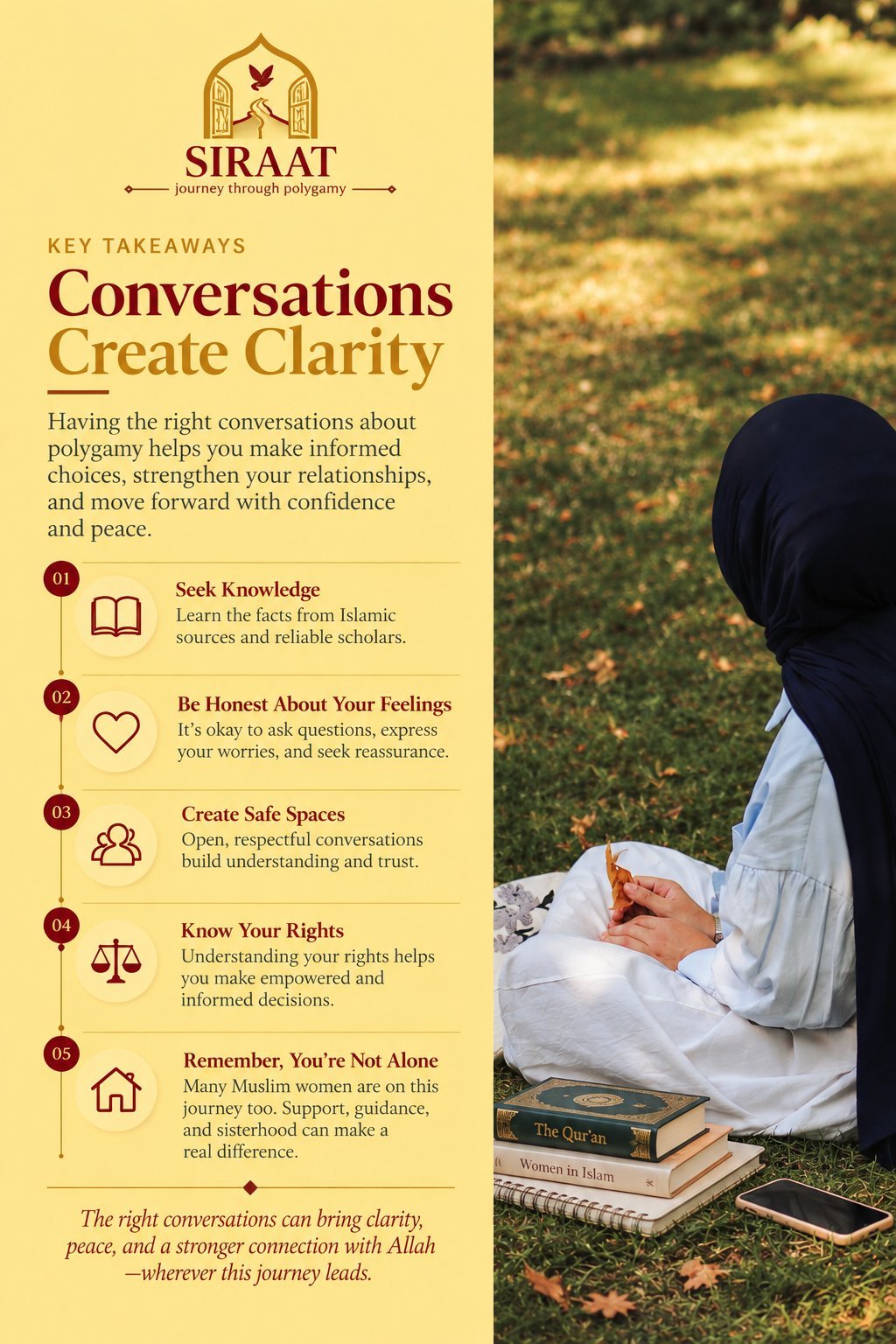 SIRAAT infographic on conversations creating clarity with key takeaways and woman reading Quran outdoors